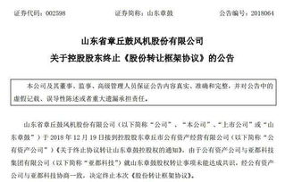 波瀾再起 山東章鼓控股股東終止向亞都科技轉讓控制權，技術轉讓前景再添變數