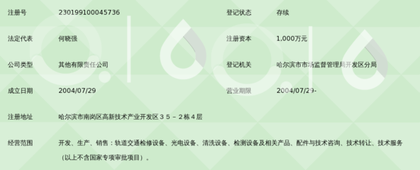 哈爾濱威克技術(shù)轉(zhuǎn)讓的價值與路徑