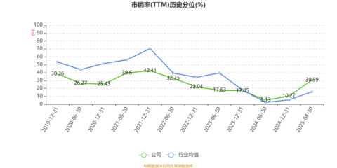 新華錦2025年一季度業(yè)績(jī)聚焦 凈利潤(rùn)629.98萬元，二手日用百貨銷售成亮點(diǎn)